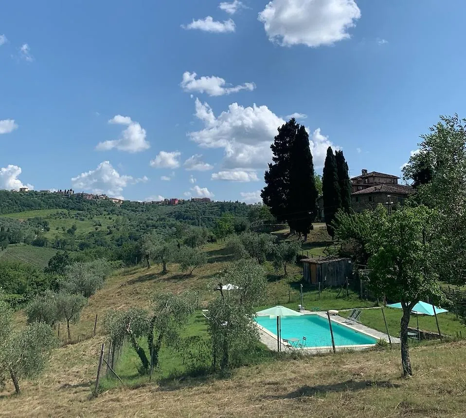 Farm stay Le Balze Di Fontisterni Agriturismo Donnini